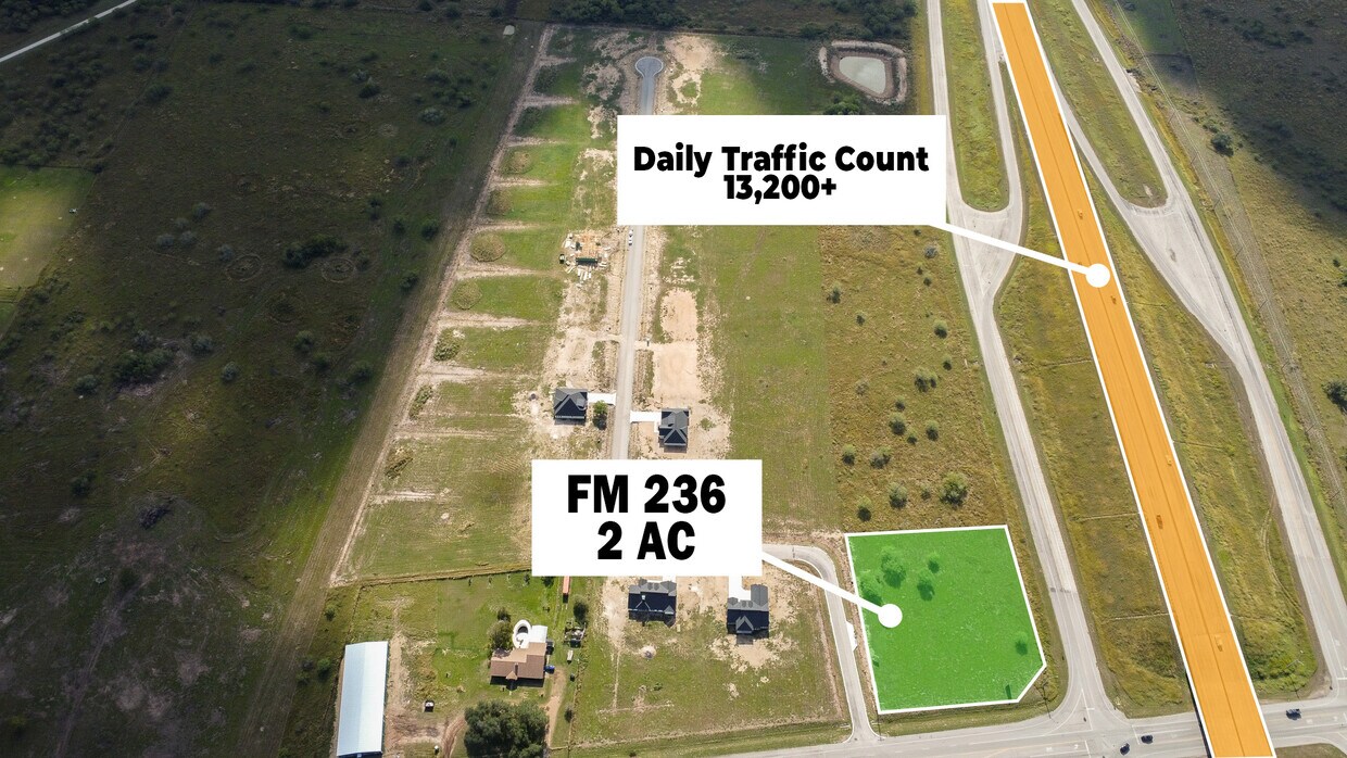 FM 236 - 2 Acres Victoria TX 77905 Featured Image